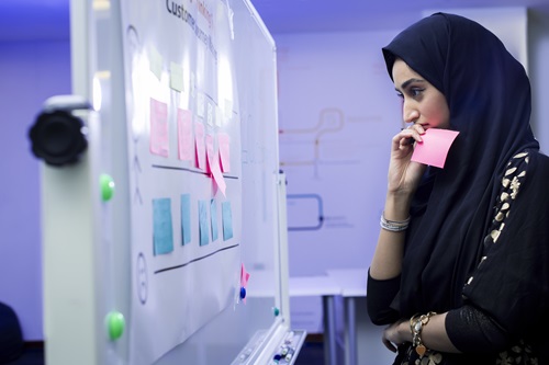 Studying & Learning Techniques