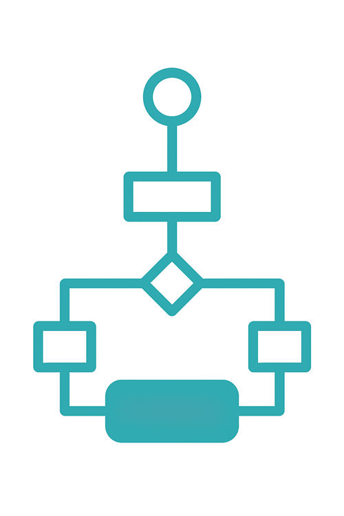 University Policy Portal